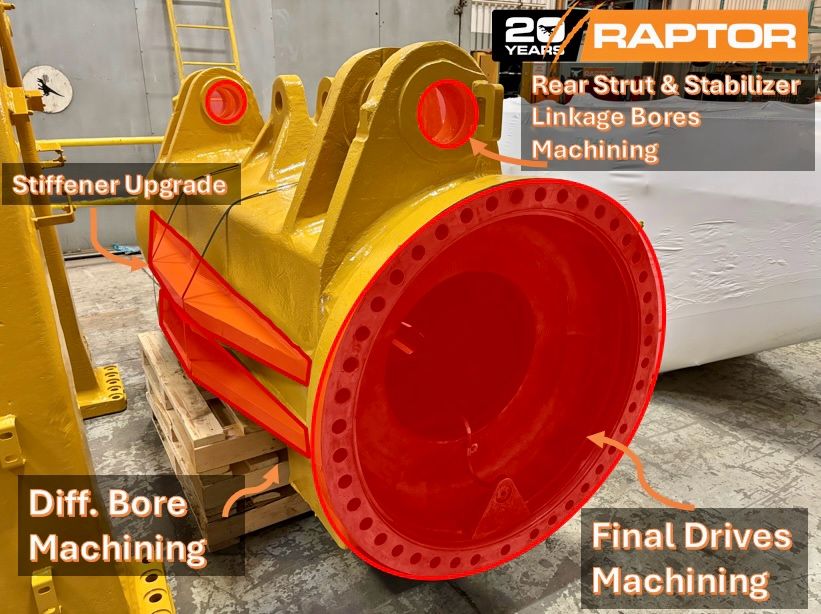<p>What Raptor can do to bring the rear axle housing (RAX) back to OEM spec?</p>