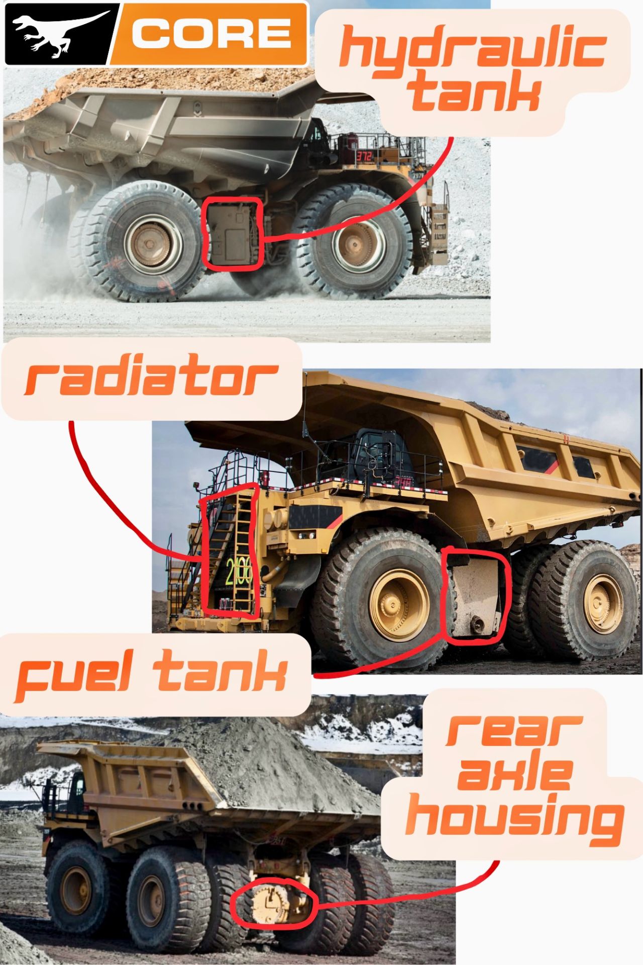 <p>CORE projects repaired to OEM specifications at RAPTOR Mining Products Inc. CISC’s!</p>