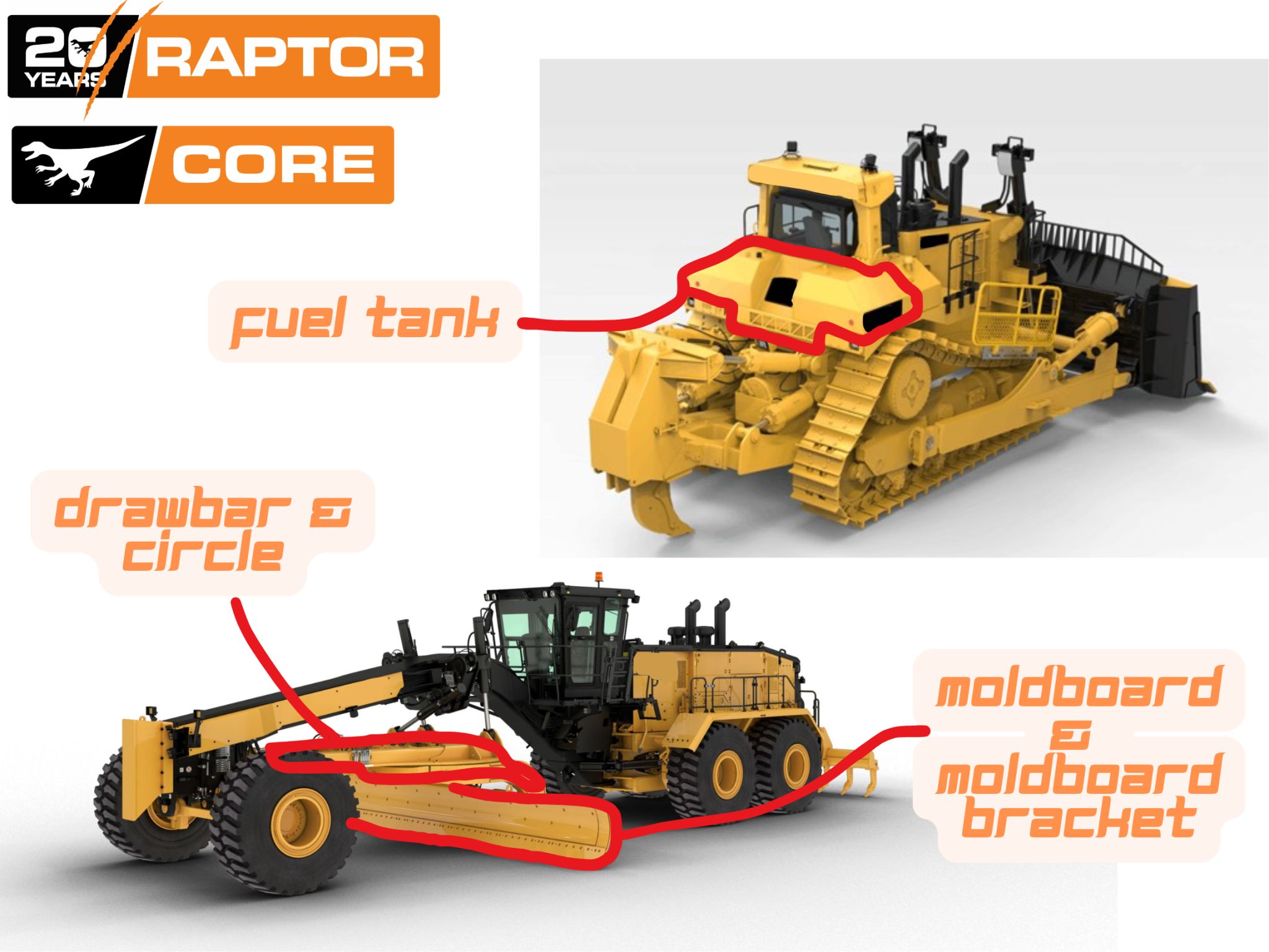 <p>CORE Projects at Raptor</p>