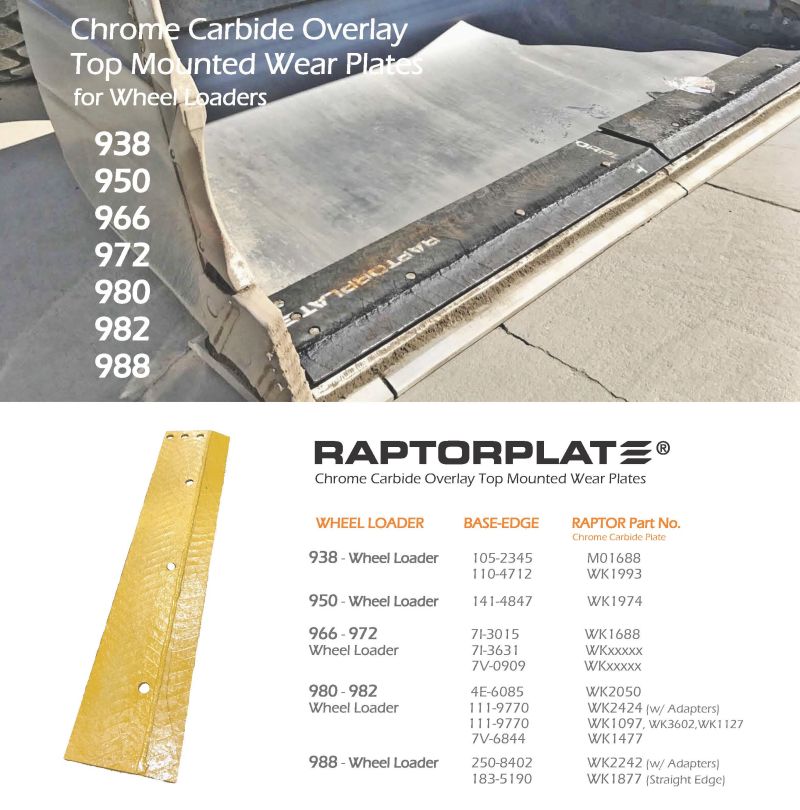 <p>Top Mounted Wear Plates</p>