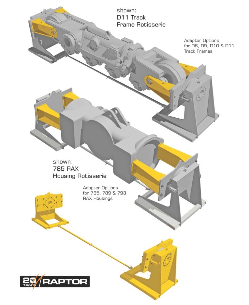 <p>Introducing The Dozer TRACK FRAME Rotisserie!</p>